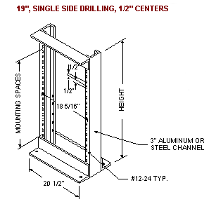 q2017