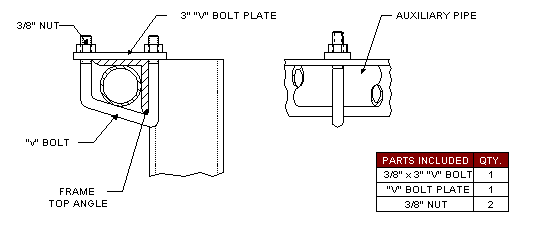 q4009