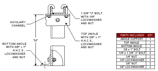 q4015