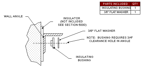 q5006