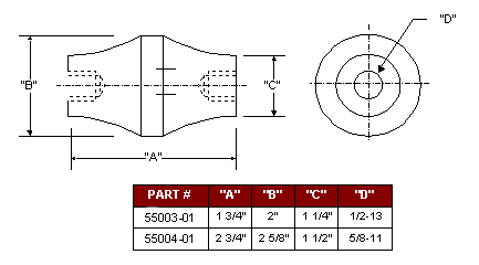 q5009