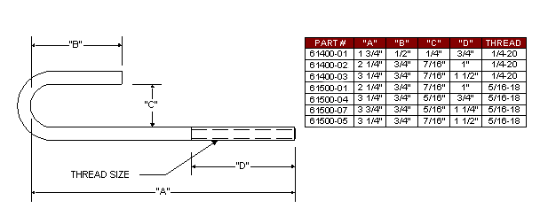 q6003